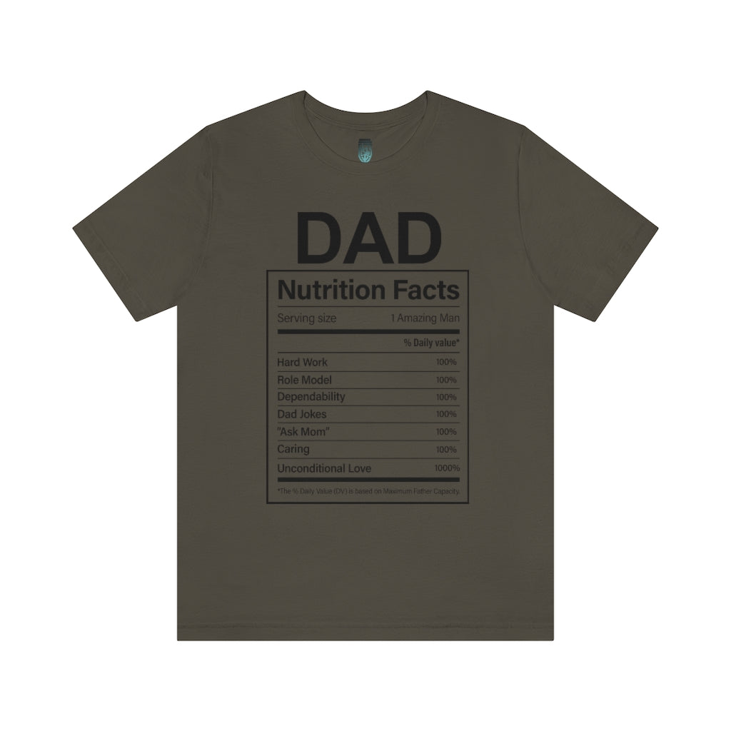 Dad facts