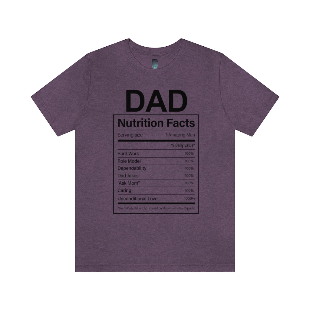 Dad facts